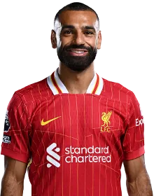 Player Image