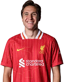 Player Image