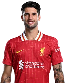 Player Image